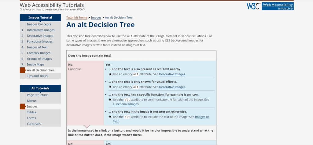 An alt Decision Tree – Lernplattform von chur@work